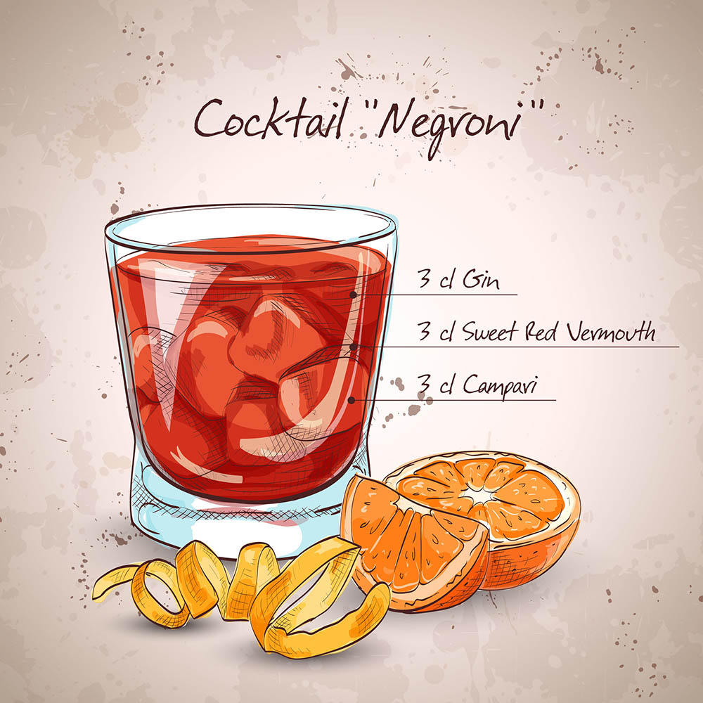 Negroni ricetta originale